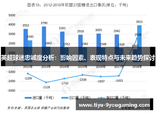 英超球迷忠诚度分析:影响因素、表现特点与未来趋势探讨 英超球迷忠诚度分析:影响因素、表现特点与未来趋势探讨