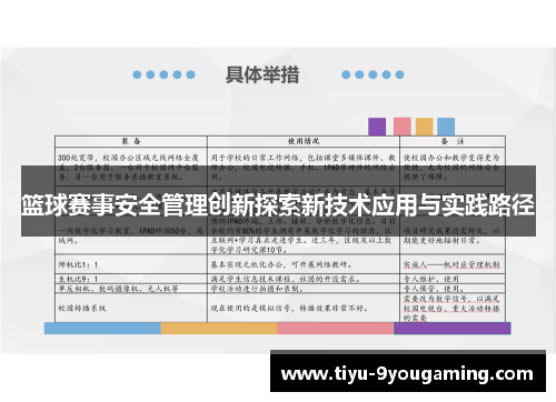篮球赛事安全管理创新探索新技术应用与实践路径