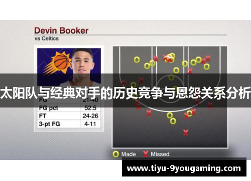 太阳队与经典对手的历史竞争与恩怨关系分析