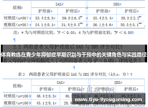 体育教练在青少年抑郁症早期识别与干预中的关键角色与实践路径
