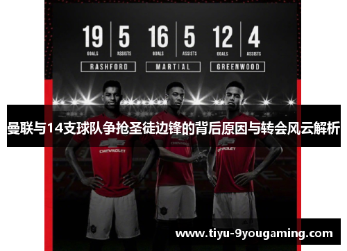 曼联与14支球队争抢圣徒边锋的背后原因与转会风云解析