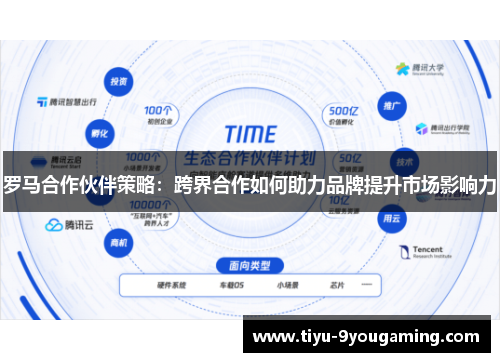 罗马合作伙伴策略：跨界合作如何助力品牌提升市场影响力