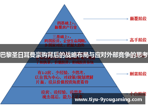 巴黎圣日耳曼豪购背后的战略布局与应对外部竞争的思考 巴黎圣日耳曼豪购背后的战略布局与应对外部竞争的思考