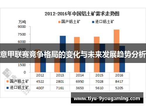意甲联赛竞争格局的变化与未来发展趋势分析