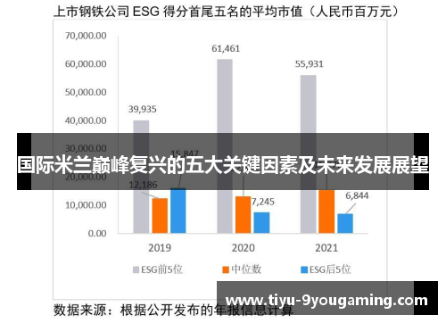 国际米兰巅峰复兴的五大关键因素及未来发展展望
