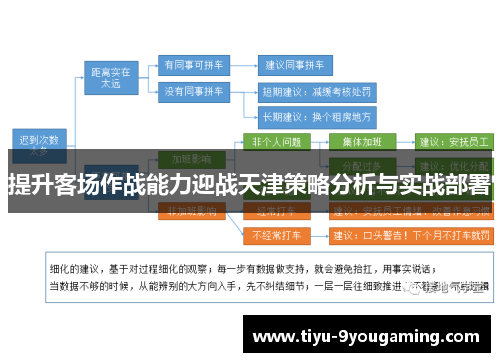 提升客场作战能力迎战天津策略分析与实战部署