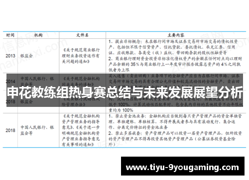 申花教练组热身赛总结与未来发展展望分析