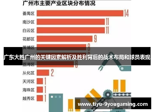 广东大胜广州的关键因素解析及胜利背后的战术布局和球员表现