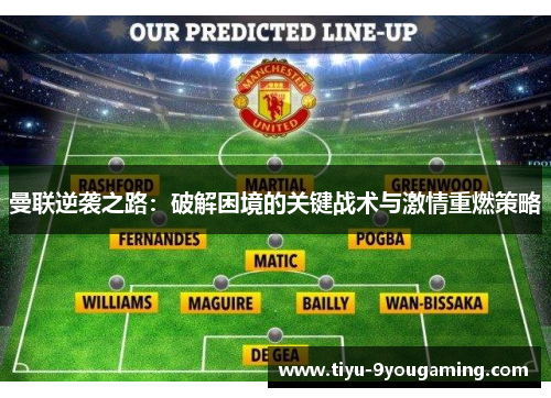 曼联逆袭之路:破解困境的关键战术与激情重燃策略 曼联逆袭之路:破解困境的关键战术与激情重燃策略