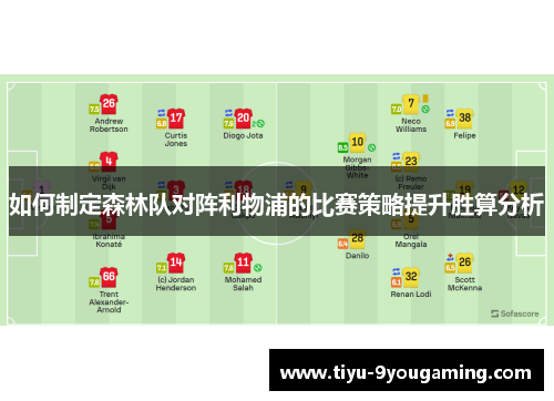 如何制定森林队对阵利物浦的比赛策略提升胜算分析