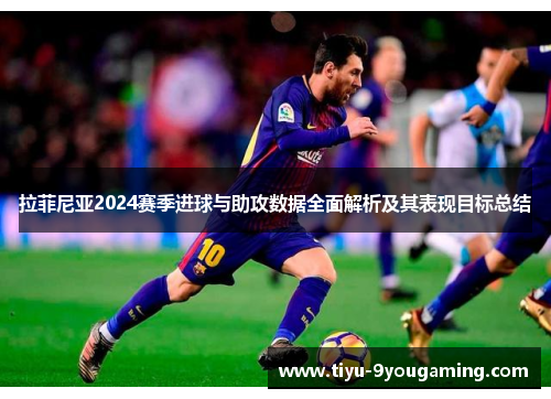 拉菲尼亚2024赛季进球与助攻数据全面解析及其表现目标总结