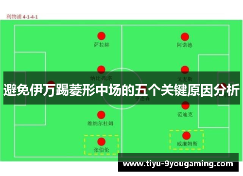 避免伊万踢菱形中场的五个关键原因分析