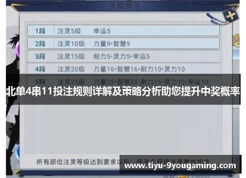 北单4串11投注规则详解及策略分析助您提升中奖概率
