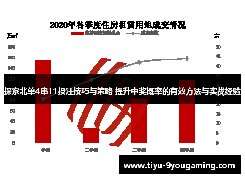 探索北单4串11投注技巧与策略 提升中奖概率的有效方法与实战经验