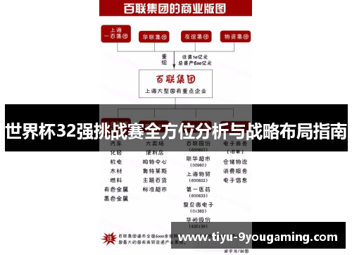 世界杯32强挑战赛全方位分析与战略布局指南