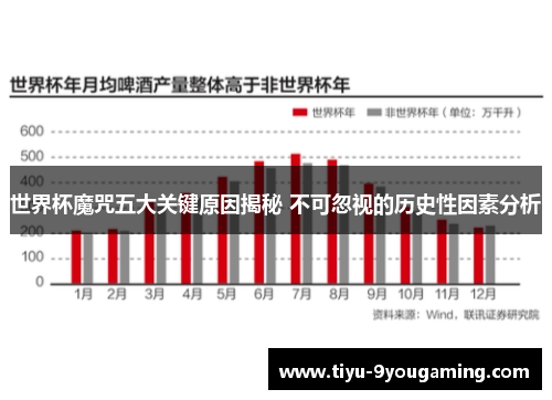 世界杯魔咒五大关键原因揭秘 不可忽视的历史性因素分析