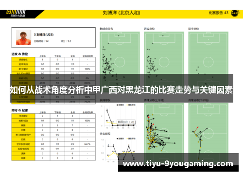 如何从战术角度分析中甲广西对黑龙江的比赛走势与关键因素