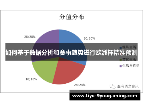 如何基于数据分析和赛事趋势进行欧洲杯精准预测