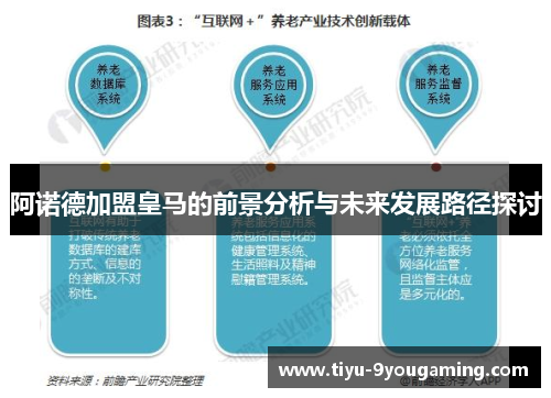 阿诺德加盟皇马的前景分析与未来发展路径探讨