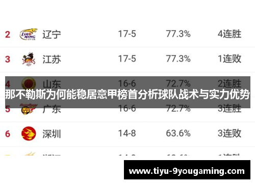 那不勒斯为何能稳居意甲榜首分析球队战术与实力优势