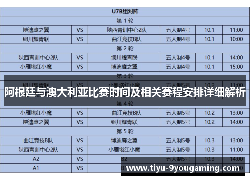 阿根廷与澳大利亚比赛时间及相关赛程安排详细解析 阿根廷与澳大利亚比赛时间及相关赛程安排详细解析